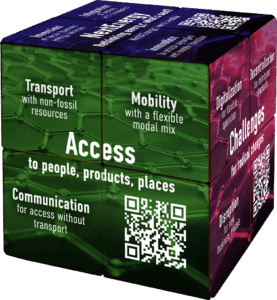 Access cube